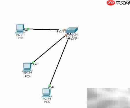 Packet Tracer VLAN绑定接口