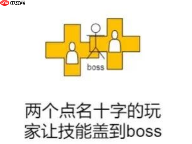 《燕云十六声》皮影师醉拳客团本攻略  第3张