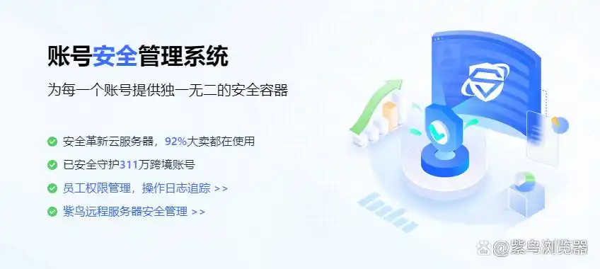 紫鸟官网登录 紫鸟官网最新登录入口  第3张