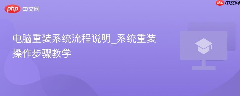 电脑重装系统流程说明_系统重装操作步骤教学  第1张