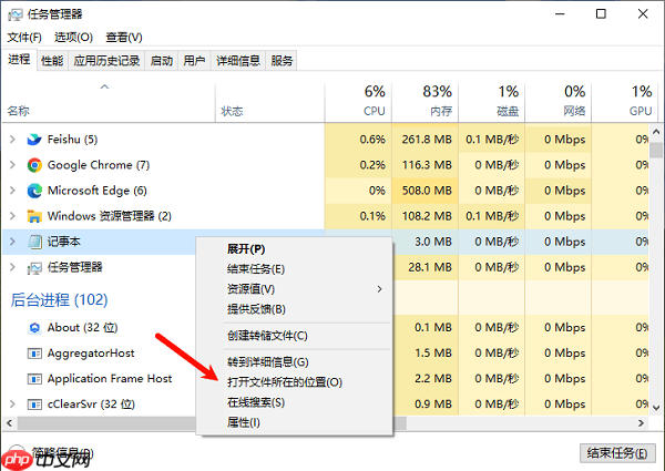 任务管理器内存占用过高怎么解决 6种实用方法  第2张
