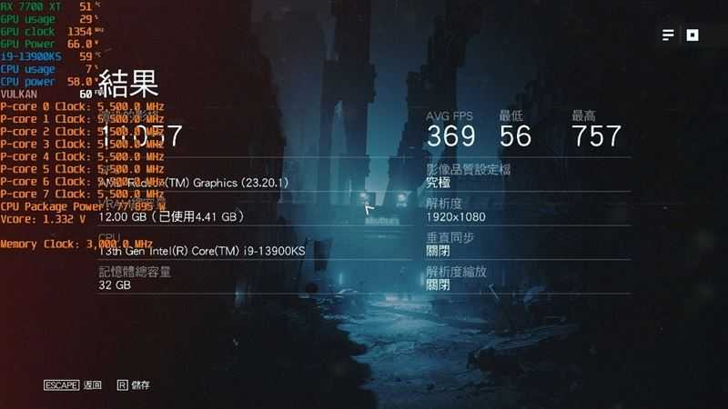 AMD RX7800XT/7700XT怎么样 AMD RX7800XT/7700XT详细评测插图42