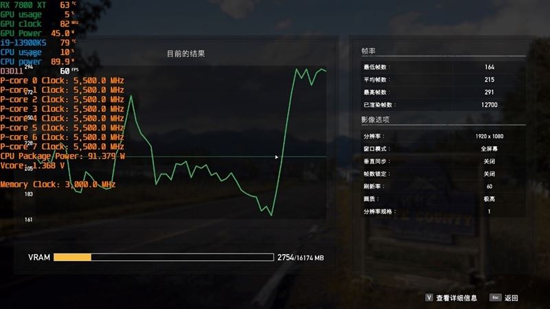 AMD RX7800XT/7700XT怎么样 AMD RX7800XT/7700XT详细评测插图46