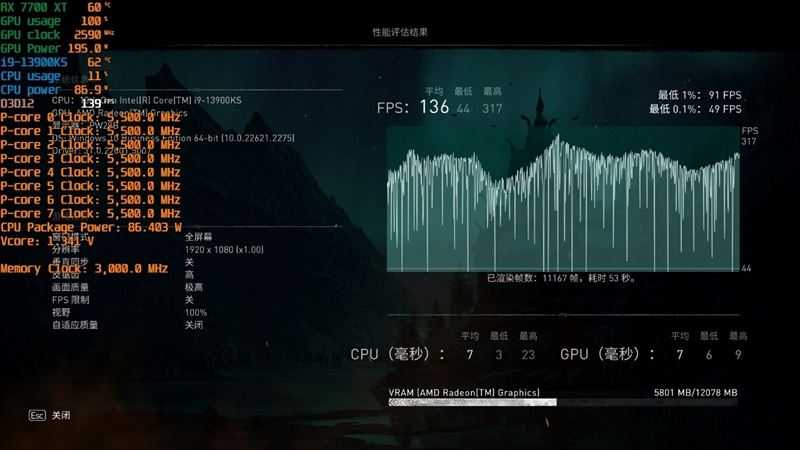 AMD RX7800XT/7700XT怎么样 AMD RX7800XT/7700XT详细评测插图39
