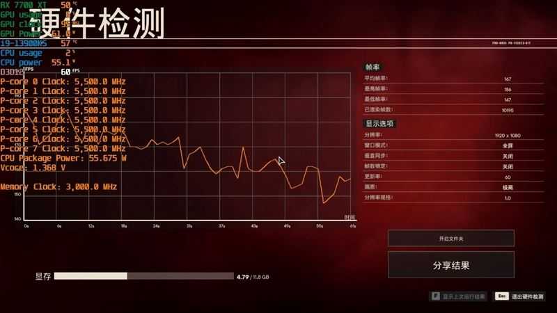 AMD RX7800XT/7700XT怎么样 AMD RX7800XT/7700XT详细评测插图50