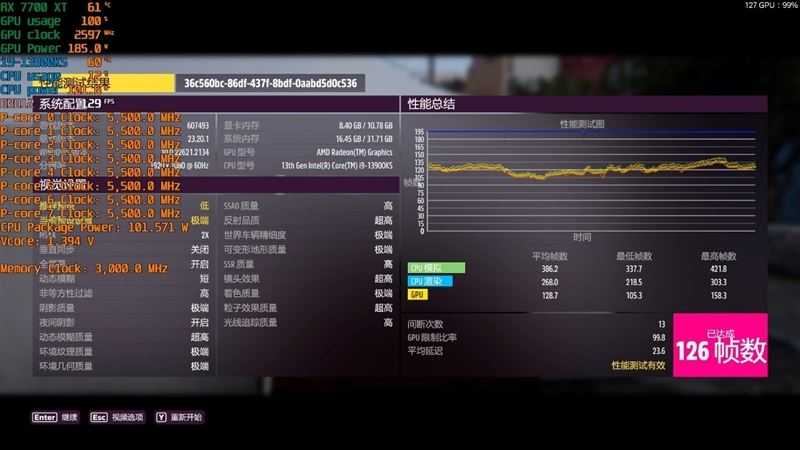 AMD RX7800XT/7700XT怎么样 AMD RX7800XT/7700XT详细评测插图56