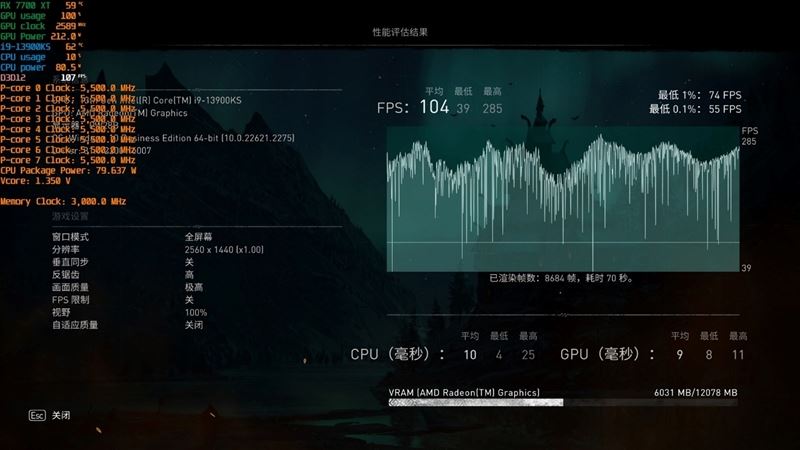 AMD RX7800XT/7700XT怎么样 AMD RX7800XT/7700XT详细评测插图72