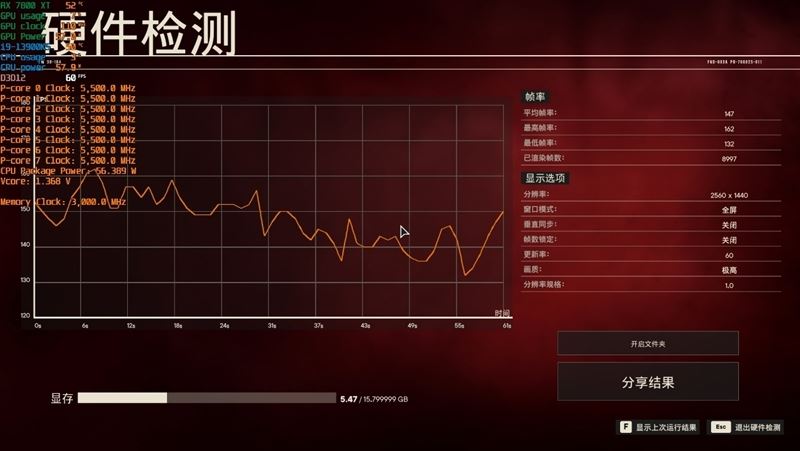 AMD RX7800XT/7700XT怎么样 AMD RX7800XT/7700XT详细评测插图83