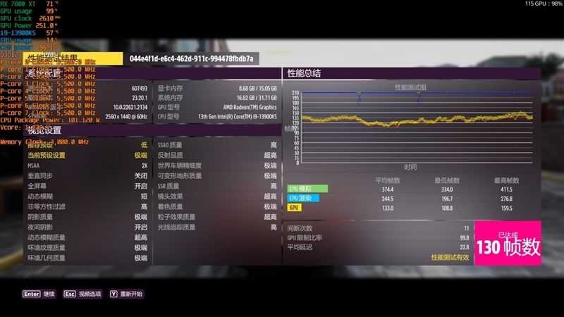 AMD RX7800XT/7700XT怎么样 AMD RX7800XT/7700XT详细评测插图89