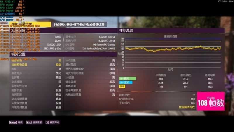 AMD RX7800XT/7700XT怎么样 AMD RX7800XT/7700XT详细评测插图90