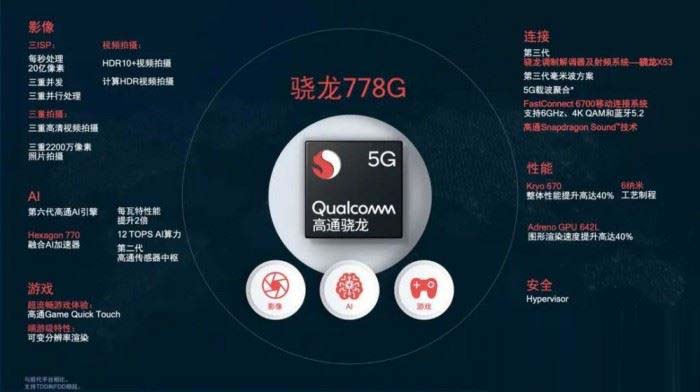 天玑7200Ultra和骁龙778G选择哪个？ 天玑7200Ultra对比骁龙778G介绍插图1