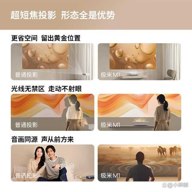 极米M1投影机怎么样? 极米m1评测插图1