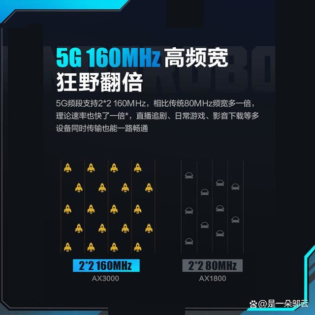 雷神X3 AX3000 Wi-Fi 6 千兆电竞路由器怎么样? 雷神X3路由器评测