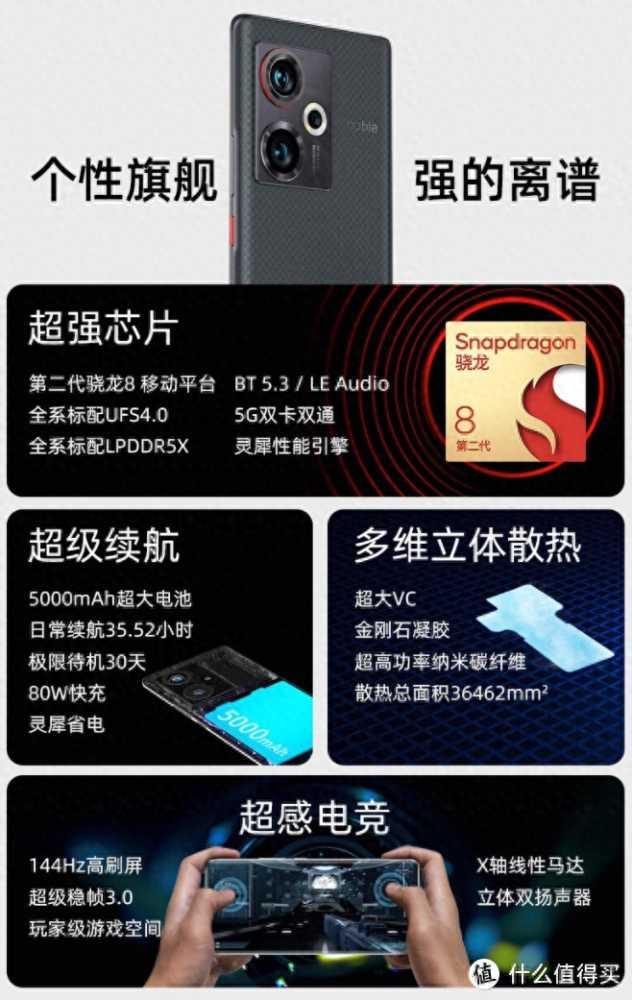骁龙8gen2暴跌至2299元，骁龙8gen2跌落神坛？！插图2