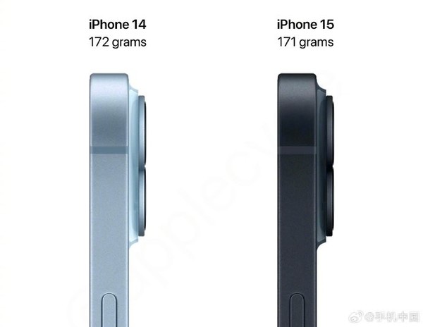 iPhone 15和iPhone 14的区别什么?iPhone 15将比iPhone 14分析