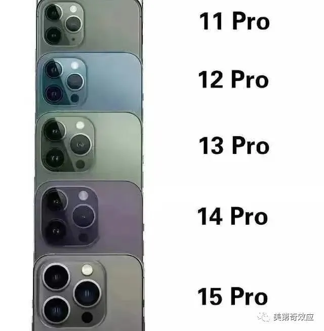 苹果发布会：原来被制裁三年的不是华为，而是苹果？插图3