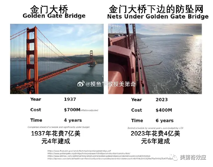 苹果发布会：原来被制裁三年的不是华为，而是苹果？插图18