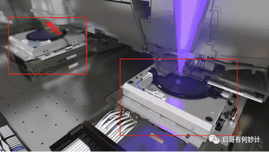 28nm光刻机为什么不能通过多曝工艺实现14nm，甚至7nm的曝光工艺？