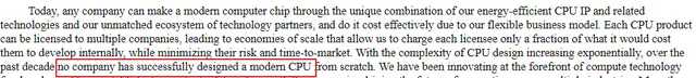 深扒Arm招股书:移动时代的霸主,能否在AI时代延续神话?插图3 深扒Arm招股书:移动时代的霸主,能否在AI时代延续神话?插图3