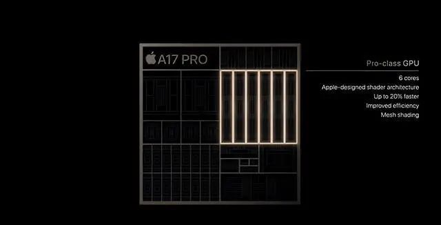 差距拉满的Pro版iPhone 苹果iPhone 15系列发布会全面解析插图2