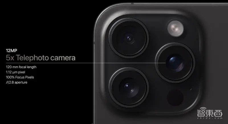 苹果iPhone 15全系最高涨500元,自称最强游戏手机插图22 ATEC发布首批基于真实工业场景的研究性数据集