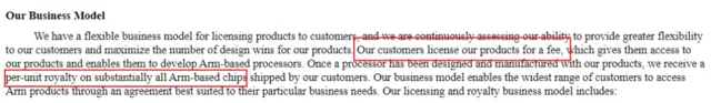 深扒Arm招股书:移动时代的霸主,能否在AI时代延续神话?插图4 深扒Arm招股书:移动时代的霸主,能否在AI时代延续神话?插图4