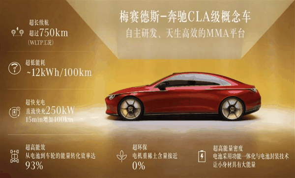 彻底和油改电说拜拜！奔驰全新架构正式曝光 4款新车即将上线