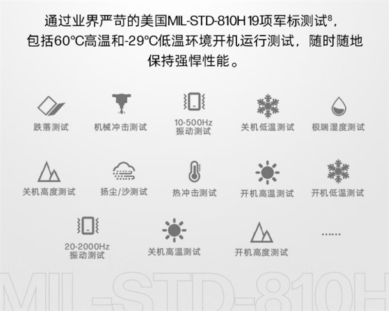 5G、AI、高性能、长续航,惠普战X 2023锐龙版评测插图1 5G、AI、高性能、长续航,惠普战X 2023锐龙版评测:依然是最值得信赖的高端商务轻薄本