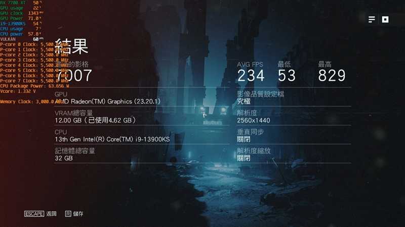 AMD RX 7800XT & 7700 XT首发评测,显存更大、性能更强、还便宜700元!插图75 显存更大、性能更强、还便宜700元!AMD RX 7800XT & 7700 XT首发评测