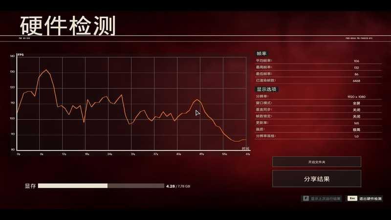 7K+游戏本怎么选？惠普暗影精灵9 VS 联想拯救者R7000P 2023：酷睿i5-13500HX多核占优