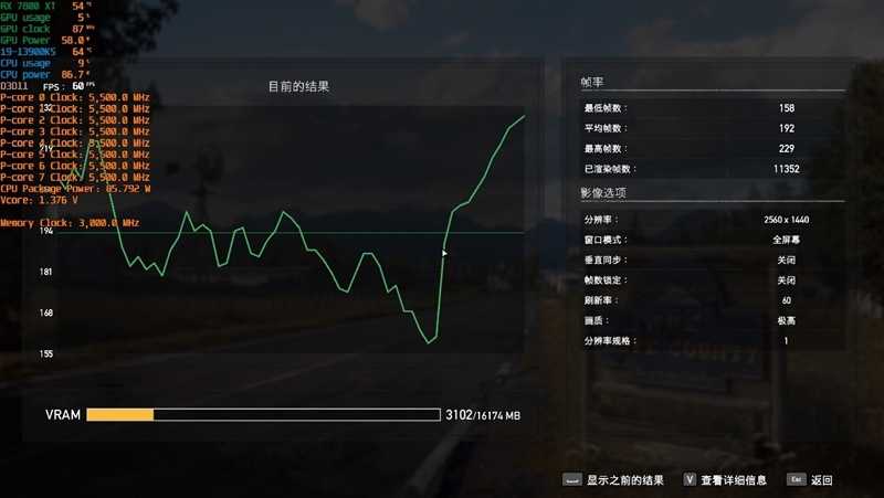 AMD RX 7800XT & 7700 XT首发评测,显存更大、性能更强、还便宜700元!插图80 显存更大、性能更强、还便宜700元!AMD RX 7800XT & 7700 XT首发评测