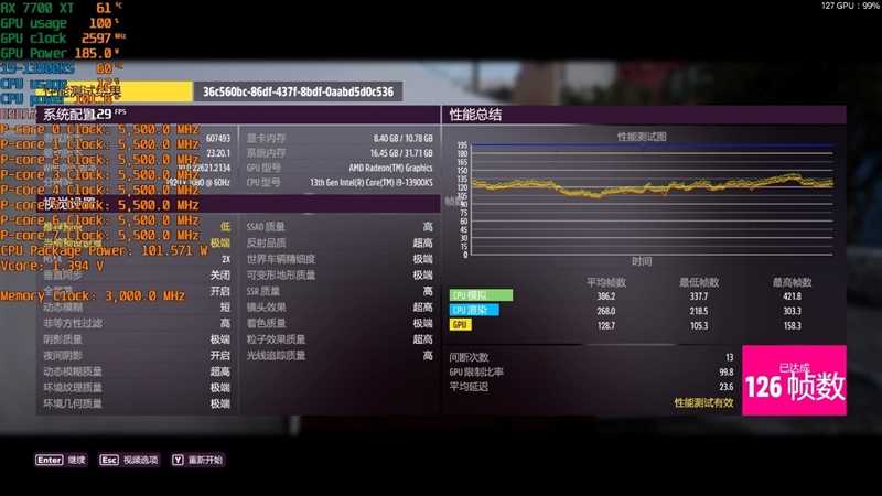 AMD RX 7800XT & 7700 XT首发评测,显存更大、性能更强、还便宜700元!插图56 显存更大、性能更强、还便宜700元!AMD RX 7800XT & 7700 XT首发评测