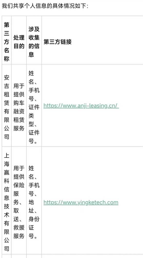 太离谱了:美国车企分享用户性生活 国内车企怎么说?插图21 美国车企分享用户性生活 国内车企怎么说?