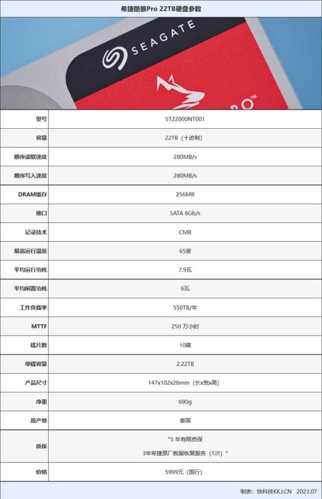 希捷酷狼Pro硬盘怎样?希捷酷狼Pro 22TB硬盘评测插图1 希捷酷狼Pro 22TB硬盘评测:CMR传统磁记录、NAS读写超500MB/s