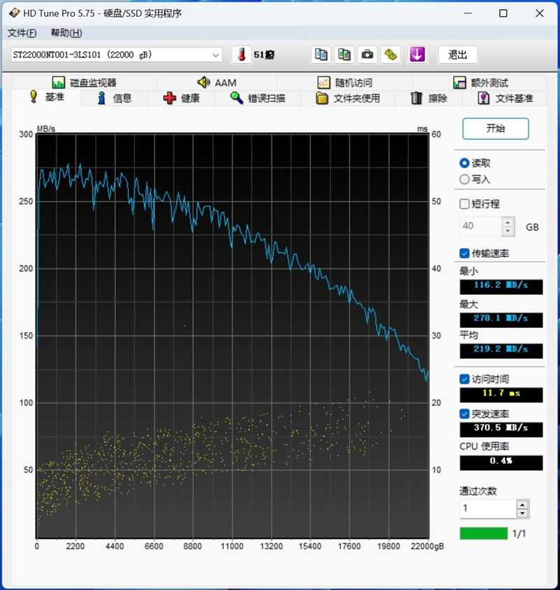 希捷酷狼Pro硬盘怎样?希捷酷狼Pro 22TB硬盘评测插图14 希捷酷狼Pro 22TB硬盘评测:CMR传统磁记录、NAS读写超500MB/s