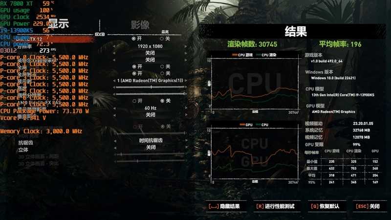 AMD RX 7800XT & 7700 XT首发评测,显存更大、性能更强、还便宜700元!插图53 显存更大、性能更强、还便宜700元!AMD RX 7800XT & 7700 XT首发评测
