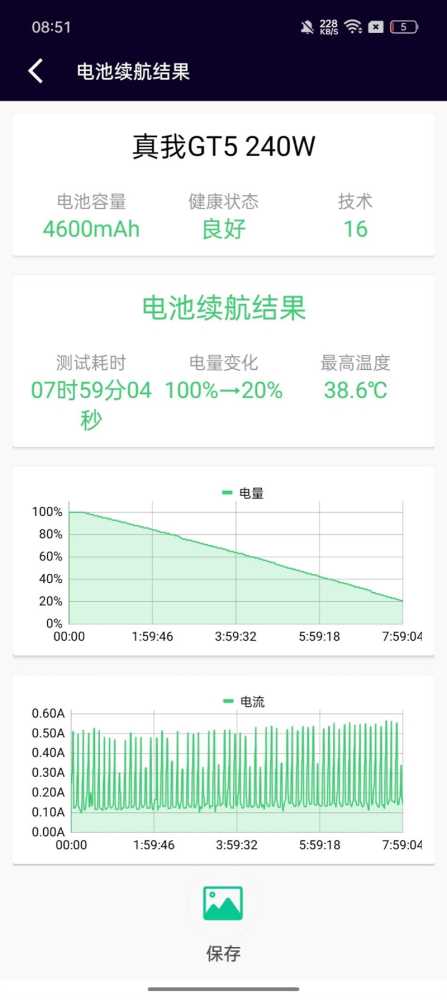 感受一块玻璃的高端质感！真我GT5评测：首创极客性能面板 让芯片调度看得见