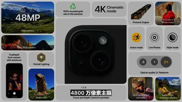 iPhone 15、15 Plus正式亮相,刘海屏时代就此终结 799美元起插图3 iPhone 15/15 Plus发布:刘海屏时代就此终结 799美元起