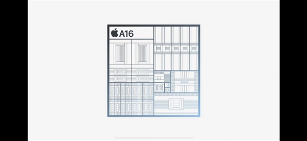 iPhone 15、15 Plus正式亮相,刘海屏时代就此终结 799美元起插图4 iPhone 15/15 Plus发布:刘海屏时代就此终结 799美元起