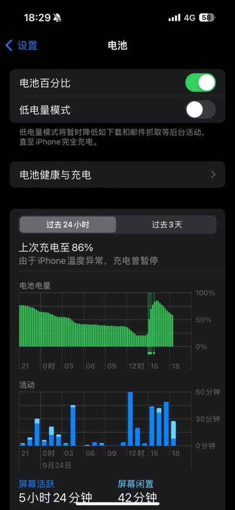 iPhone 15 Pro当主力机用了半个月，简单分享几点用机感受插图3