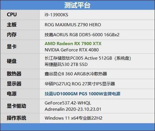 RX7900XT和RTX4080哪款好 RX7900XT和RTX4080对比介绍插图1