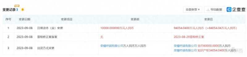 重回第一！华为吃饱，高通联发科跌倒，手机芯片要变天了插图10