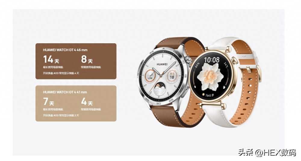 华为watchgt4和watch4哪个好？普通人应该怎么选？插图4