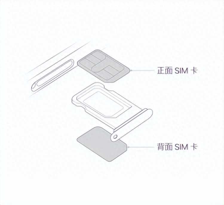美版被破解！最便宜的 iPhone 15 来了插图4