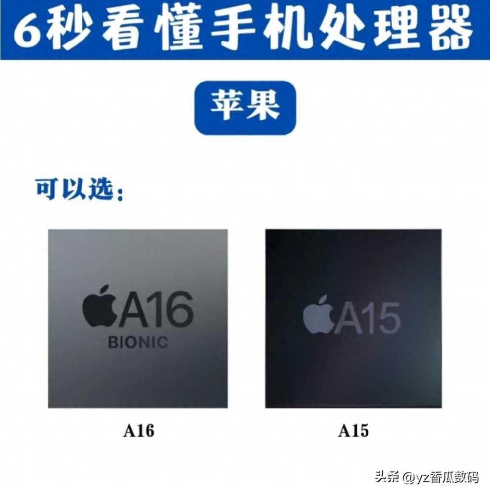 6秒看懂处理器选手机不踩坑插图2