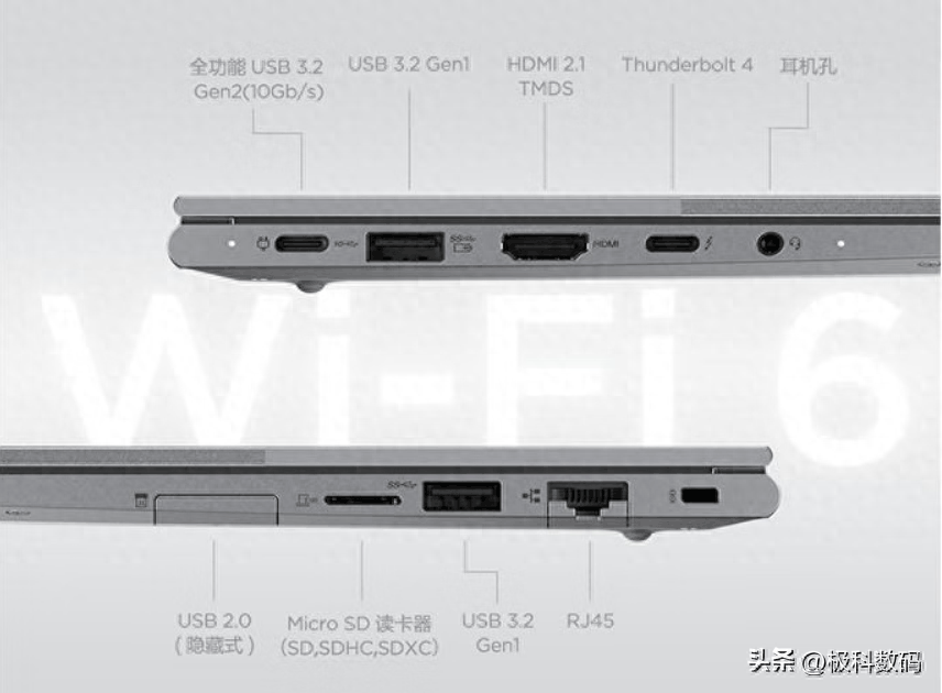 2023笔记本电脑怎么选，哪款性价比高，笔记本挑选攻略插图12