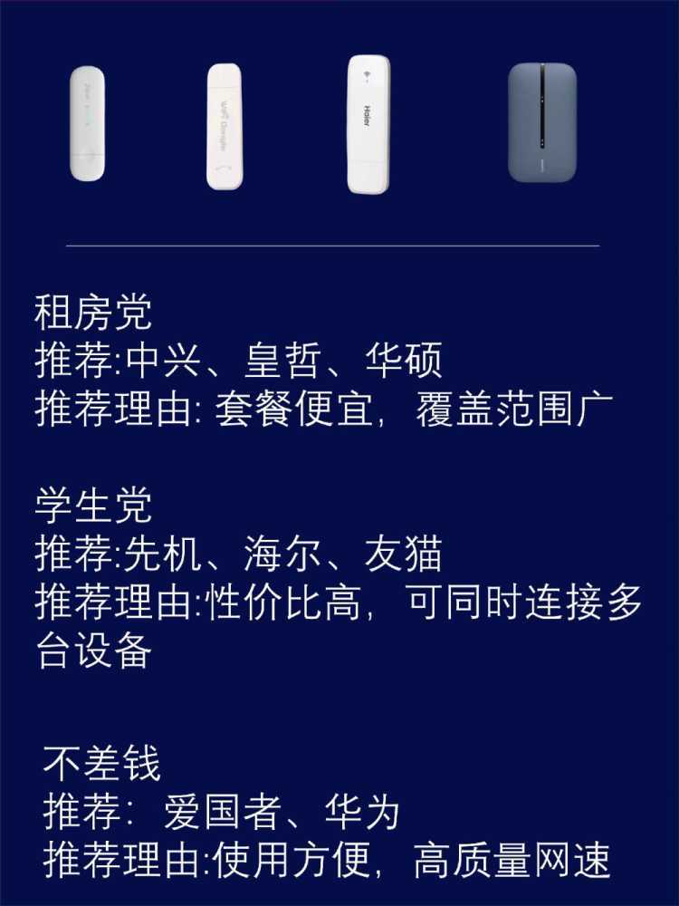 如何选到既划算又正确的随身WiFi？插图1