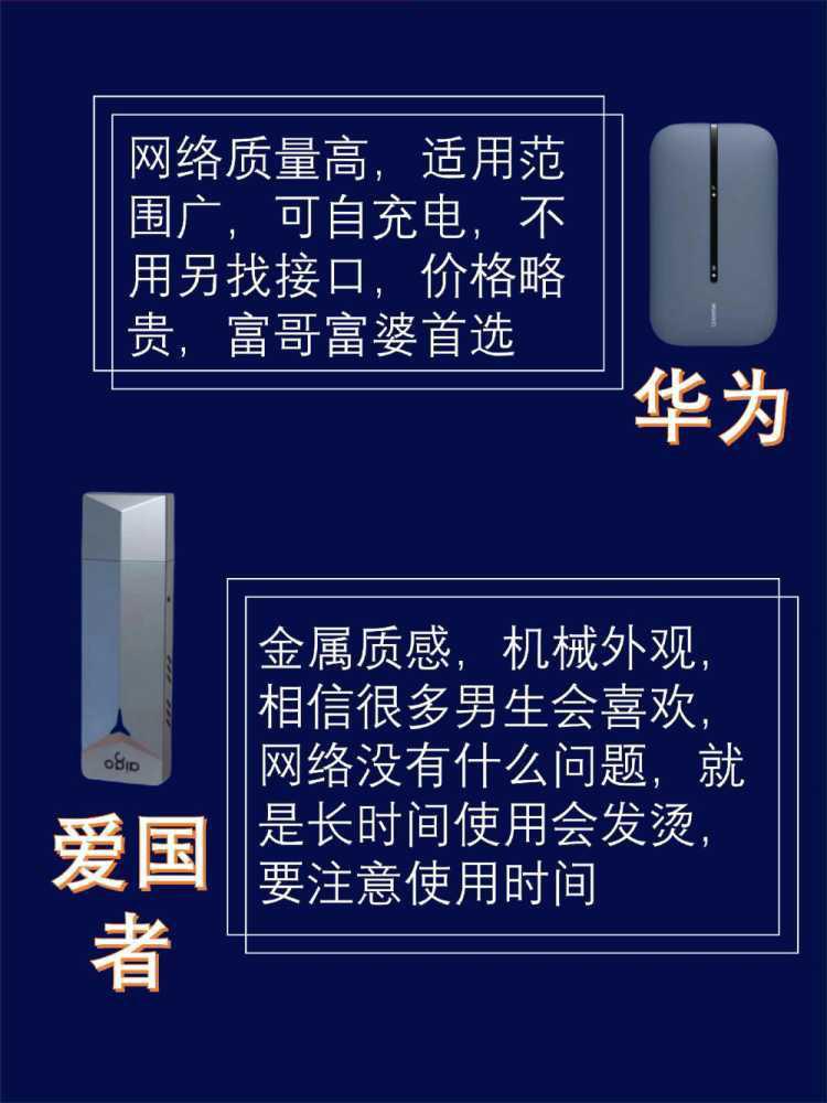 如何选到既划算又正确的随身WiFi？插图4