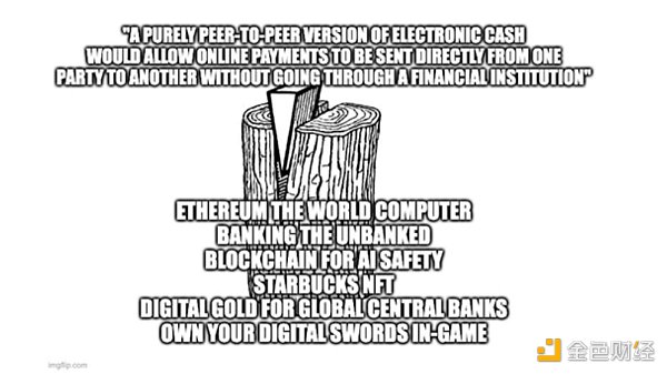 Zee Prime Capital：新项目创始人怎么找到“楔子”占领加密市场