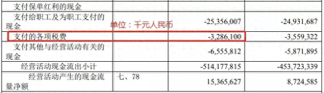 富士康被调查 年营收超过5000亿 缴纳33亿税费 部分土地或将被收回插图2